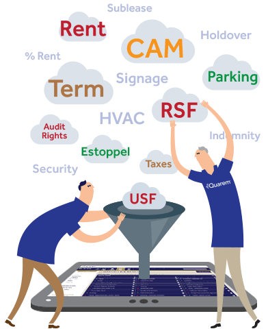 Lease Abstract Services